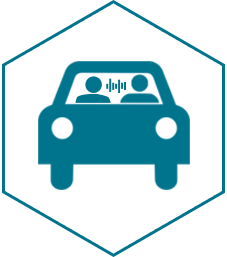 Using the Michel Thomas Language Library app to learn to speak languages handsfree in a group whilst driving.